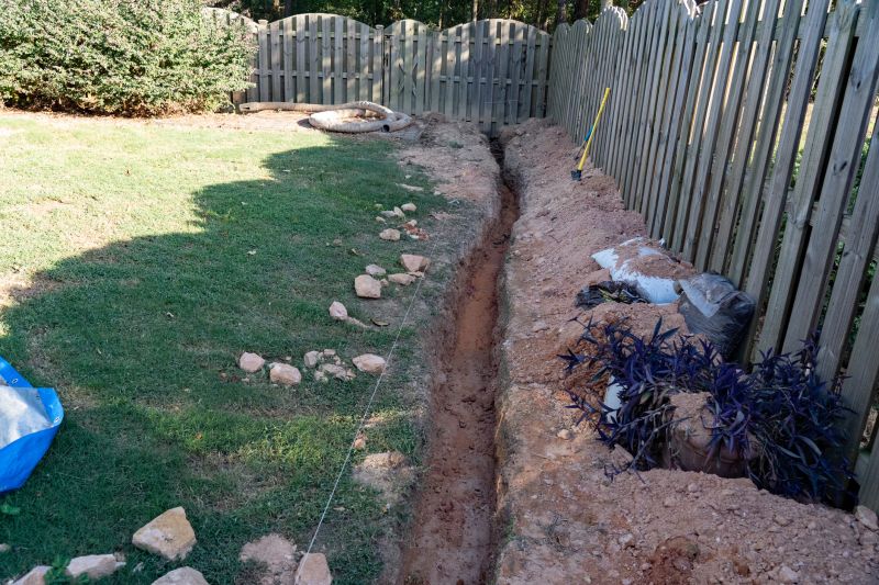 Contact About Trenching Service